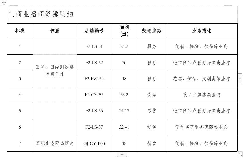 商业招商资源明细.jpg